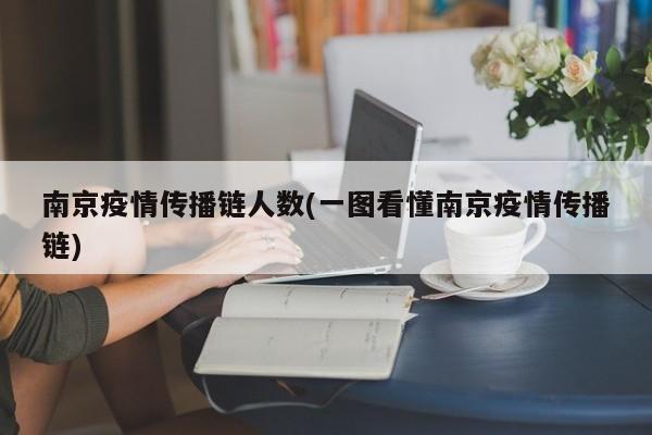 南京疫情传播链人数(一图看懂南京疫情传播链)