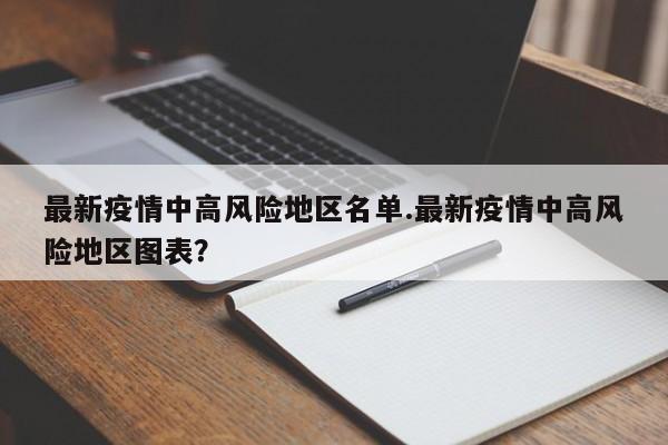 最新疫情中高风险地区名单.最新疫情中高风险地区图表？